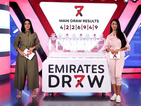 Emirates Draw Reviews .